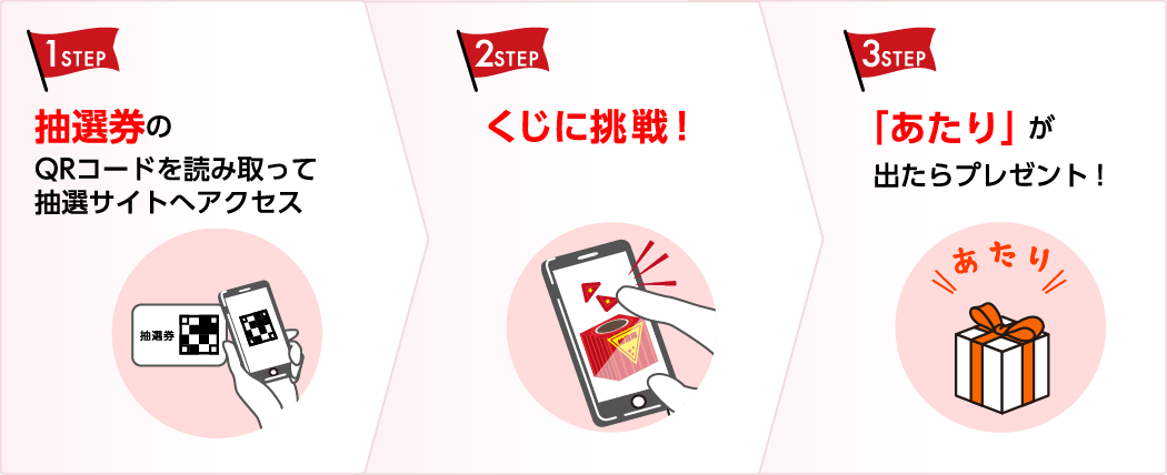 抽選会 STEP