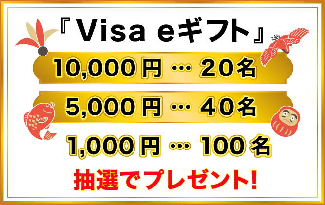 10,000円20名 5,000円40名 1,000円100名