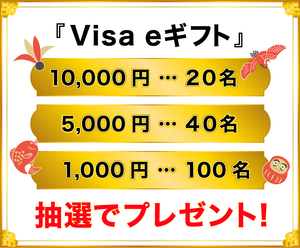 10,000円20名 5,000円40名 1,000円100名