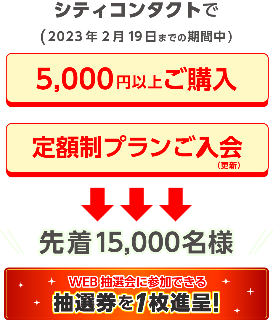 5000円以上ご購入または定額制プランご入会で先着15,000名様に抽選券を１枚贈呈