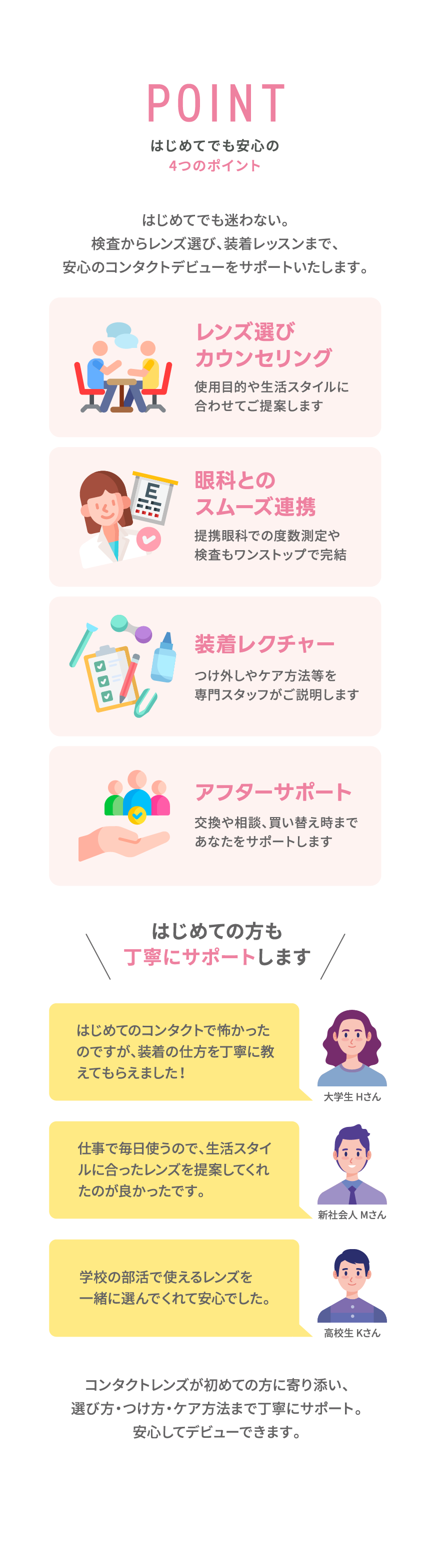 はじめてでも安心の4つのポイント