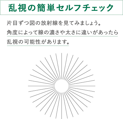 【太宰府店】乱視の症状⚡
