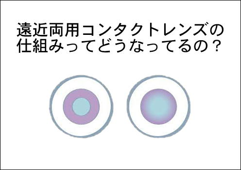 【太宰府店】遠近両用コンタクトレンズの仕組み👀🔍