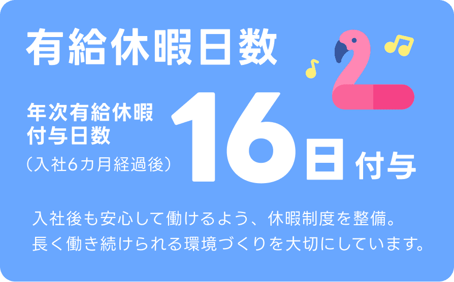 有給休暇日数 年次有給休暇付与日数16日付与