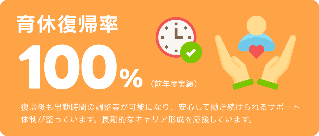 育休復帰率100%
