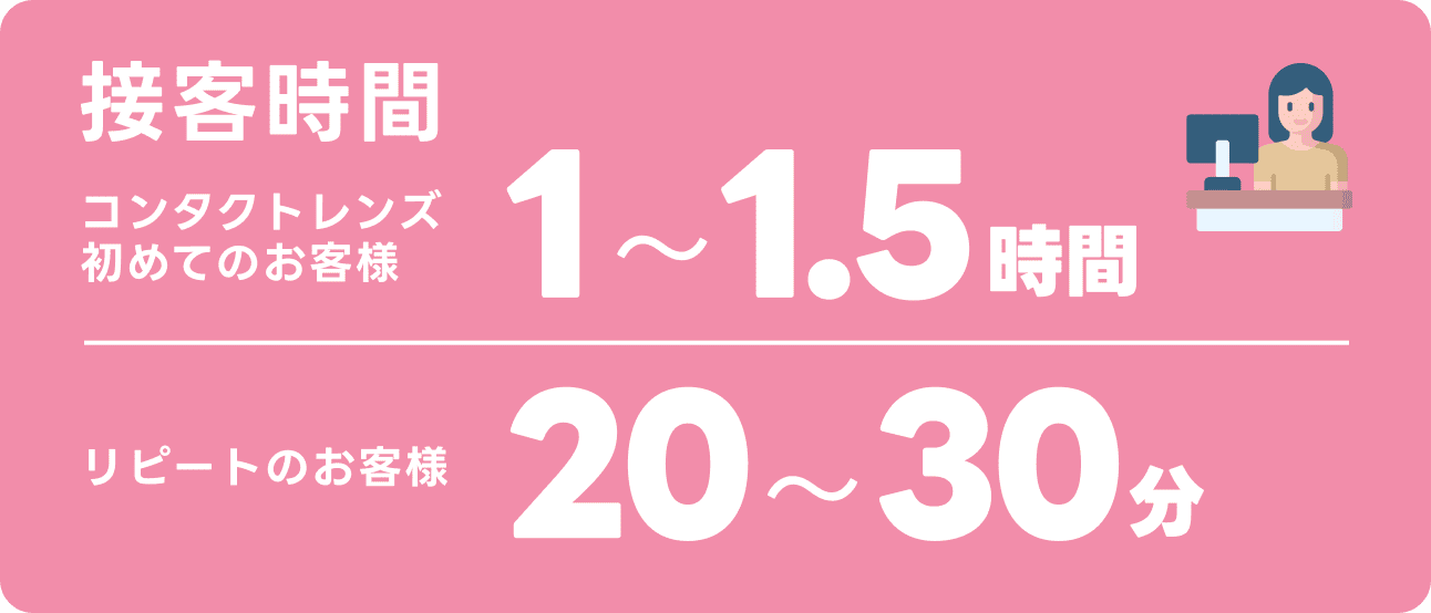 接客時間　コンタクトレンズ初めてのお客様：1〜1.5時間　リピートのお客様：20〜30分
