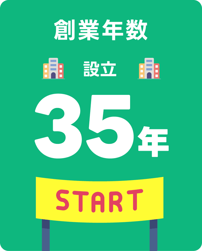 創業年数　設立35年