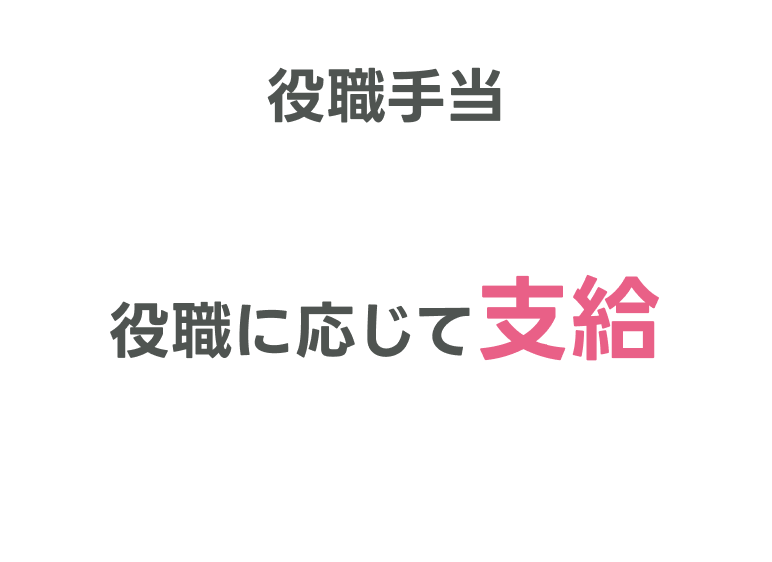 役職手当　役職によって支給